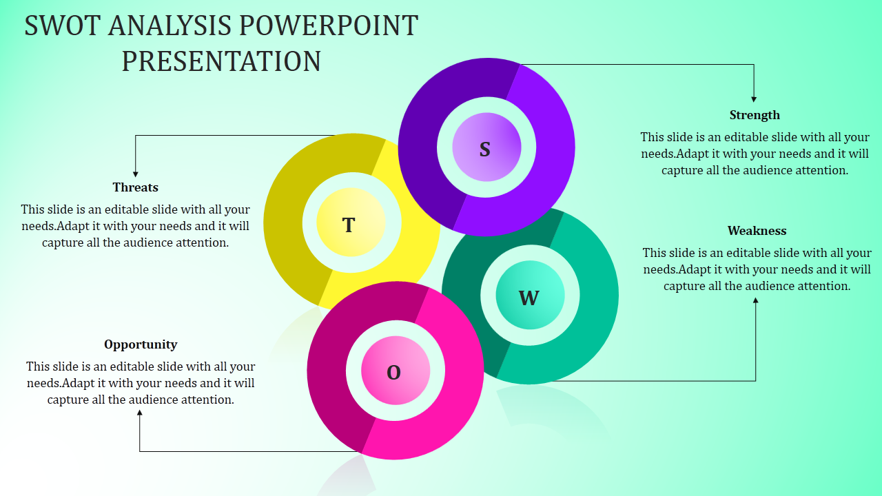 Get our Predesigned SWOT Analysis Presentation Template